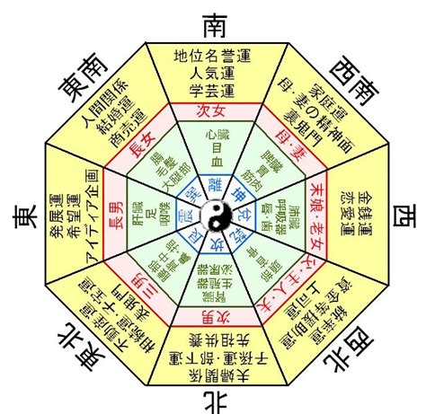 風水 三角形|伝統風水師 小林蔵道 ｜ 【伝統風水】三角形の土地は大凶！～土 